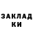 Кетамин ketamine Mark Miklin